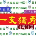 一支獨秀~彩色斑馬2018今彩最初版!!!01月01日新年快樂~!!