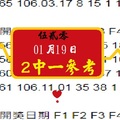 伍貳零心動出擊2018-01-19今彩2中1參考不設限