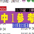 六合彩chchlin2期1次01月23日三中一參考報~棒棒搭~