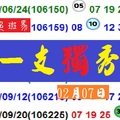 2018彩色斑馬一支獨秀~02月07日分享版!今彩539好康報