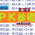 六合星星號★☆chchlinPK1期1次08月02日伍告水啦