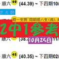 將進酒六合2中1酒空參考10月25日大師報哩災