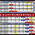 【刺五加】「六合彩」03月21日♜ ♝ ♞ ♟叫小賀二碼PK賽第六帖♔ ♕ ♖ ♗