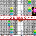 【樂研】「六合彩」03月21日 ✭⁂➢➢✪☯pk6☯✪➣➣⁂✭