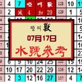 07, 17, 2017今彩539【減四、加二十、啞叫獸狂''報''出閘】。