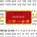 伍貳零心動報號、2017今彩539[08, 25]二中一再戰。