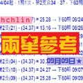 六合彩版路chchlin[09/09]-★☆ PK賽(第八帖)兩星參考、無絕對。