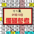 2017-09月13日尊的----539 啞叫獸獨碰參考二星預測。