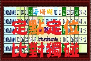 【海珊瑚】12月20日 定點定位比對獨碰