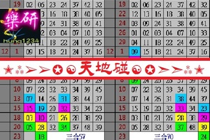 【樂研】12月23日✭⁂➢➢✪☯天地碰☯✪➣➣⁂✭