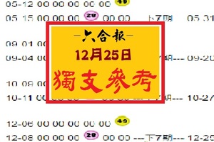 【六合報】12月25日-獨支參考-