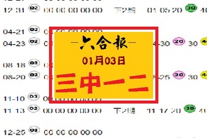 【六合報】01月03日-三中一二參考-