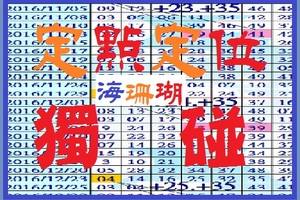 【海珊瑚】01月03日定點定位獨碰