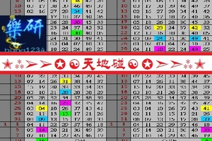 【樂研】01月10日✭⁂➢➢✪☯天地碰☯✪➣➣⁂✭