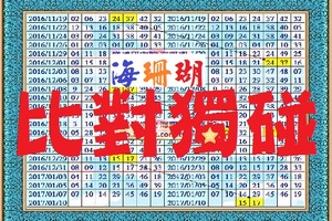 【海珊瑚】01月10日比對獨碰