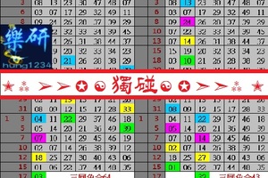 【樂研】「六合彩」01月17日✭⁂➢➢✪☯獨碰☯✪➣➣⁂✭