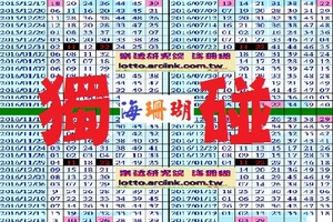 【海珊瑚】「六合彩」01月21日 獨碰