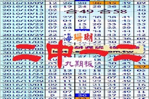 【海珊瑚】「六合彩」01月24日 九期板 二中一二