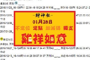 【財神報】「六合彩」01月28日 雞祥如意 不定位 定點 加減碼 獨支