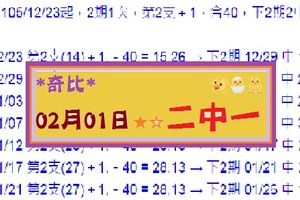 【奇比】「六合彩」02月01日★☆ ２中１參考