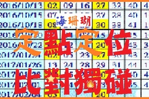 【海珊瑚】「六合彩」02月04日 定點定位比對獨碰