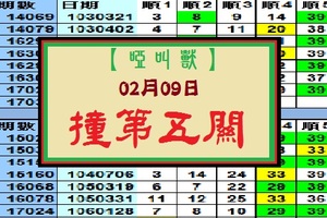 【啞叫獸】「今彩539」02月09日 撞第五關-----會過關嗎?