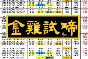 【夜間飛行】「六合彩」02月14日 金雞試啼周年慶..試看看