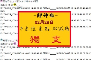 【財神報】「六合彩」02月28日 不定位 定點 加減碼 獨支