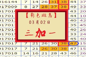 【彩色斑馬】「六合彩」03月02日 試試看~3+1分享版!!!!