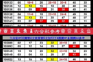 【刺五加】「六合彩」03月04日♚ ♛ ♜ ♝ ♞ ♟六合彩參考♔ ♕ ♖ ♗ ♘ ♙