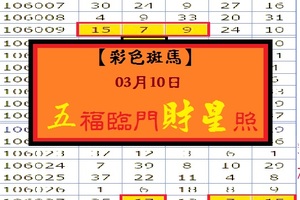 【彩色斑馬】「今彩539」03月10日 五福臨門財星照!!!