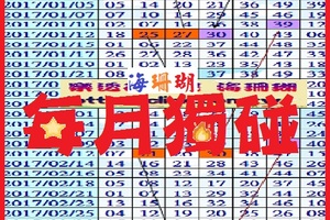 【海珊瑚】「六合彩」03月11日 每個月獨碰