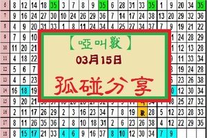 【啞叫獸】「今彩539」03月15日 539-------孤碰分享