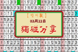 【啞叫獸】「今彩539」03月22日 獨碰----539---分享