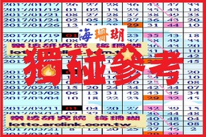 【海珊瑚】「六合彩」03月23日 獨碰參考