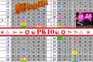 【樂研】「六合彩」03月30日 ✭⁂➢➢✪☯pk10☯✪➣➣⁂✭