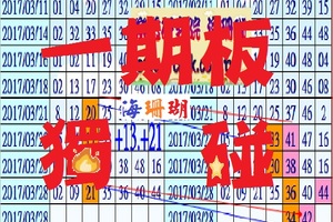 【海珊瑚】「六合彩」03月30日 一期板 獨碰