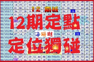 【海珊瑚】「六合彩」04月01日 12 期定點定位獨碰