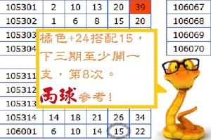 【黃金蛇】「今彩539」04月03日 兩支參考!!!