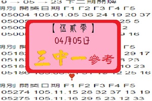 【伍貳零】「今彩539」04月05日 三中一參考