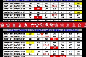 【刺五加】「六合彩」04月08日♚ ♛ ♜ ♝ ♞ 六合彩參考♔ ♕ ♖ ♗ ♘ ♙