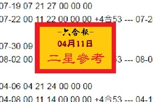 【六合報】「六合彩」04月11日 二星參考
