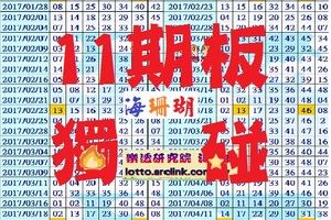 【海珊瑚】「六合彩」04月13日 11 期板 獨碰