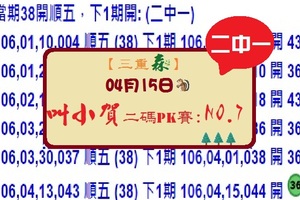 【三重森】「六合彩」04月15日 (第二屆)叫小賀二碼PK賽:NO:7二中一參考