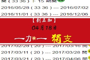 【刺五加】「六合彩」04月18日 1+1 獨支!!!