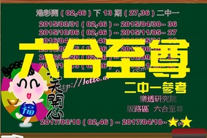 【六合至尊】「六合彩」04月18日 叫小賀PK--( 2--08)二中一參考!!!