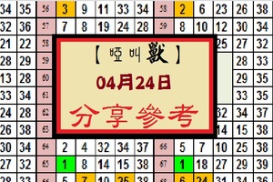 【啞叫獸】「今彩539」04月24日 分享參考~試試看~