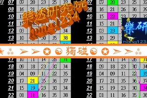 【樂研】「今彩539」04月24日 ✭⁂➢➢✪☯獨碰☯✪➣➣⁂✭