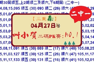 【三重森】「六合彩」04月27日 (第三屆) 叫小賀二碼PK賽:NO:1二中一參考