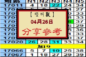 【啞叫獸】「今彩539」04月26日 分享參考~試試看~